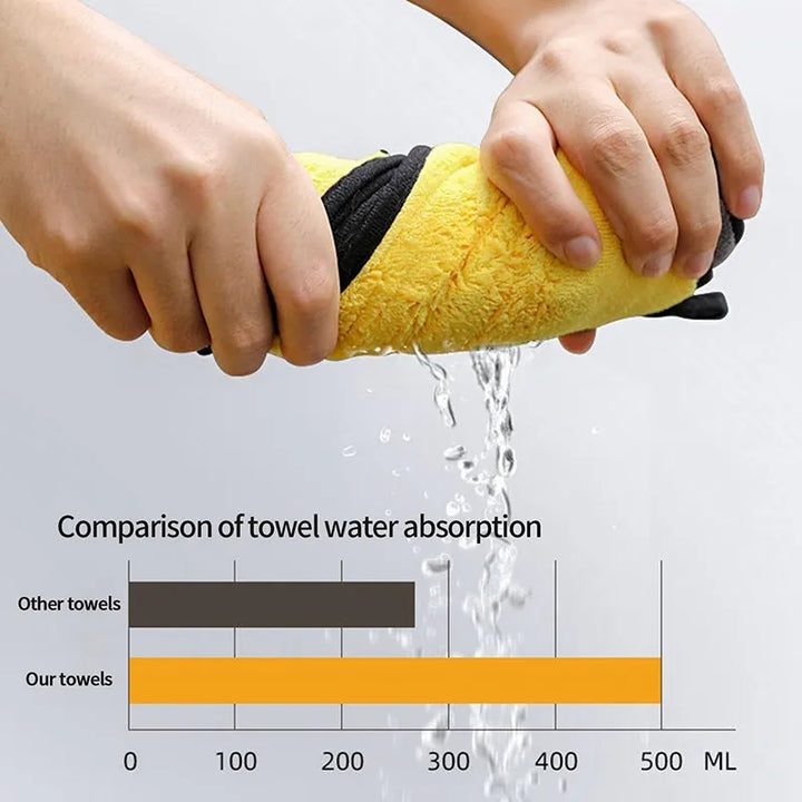 Pet Bath Towel Quick-drying Absorbent Bath Towel
